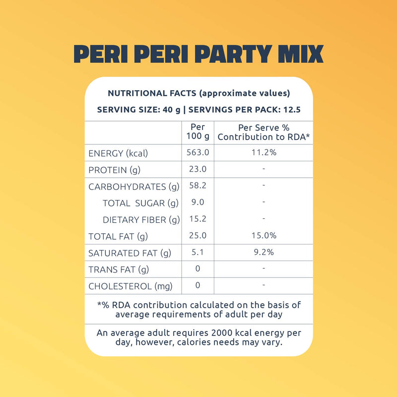 Peri - Peri Party Mix (405 g) & Panchmeva (425 g)
